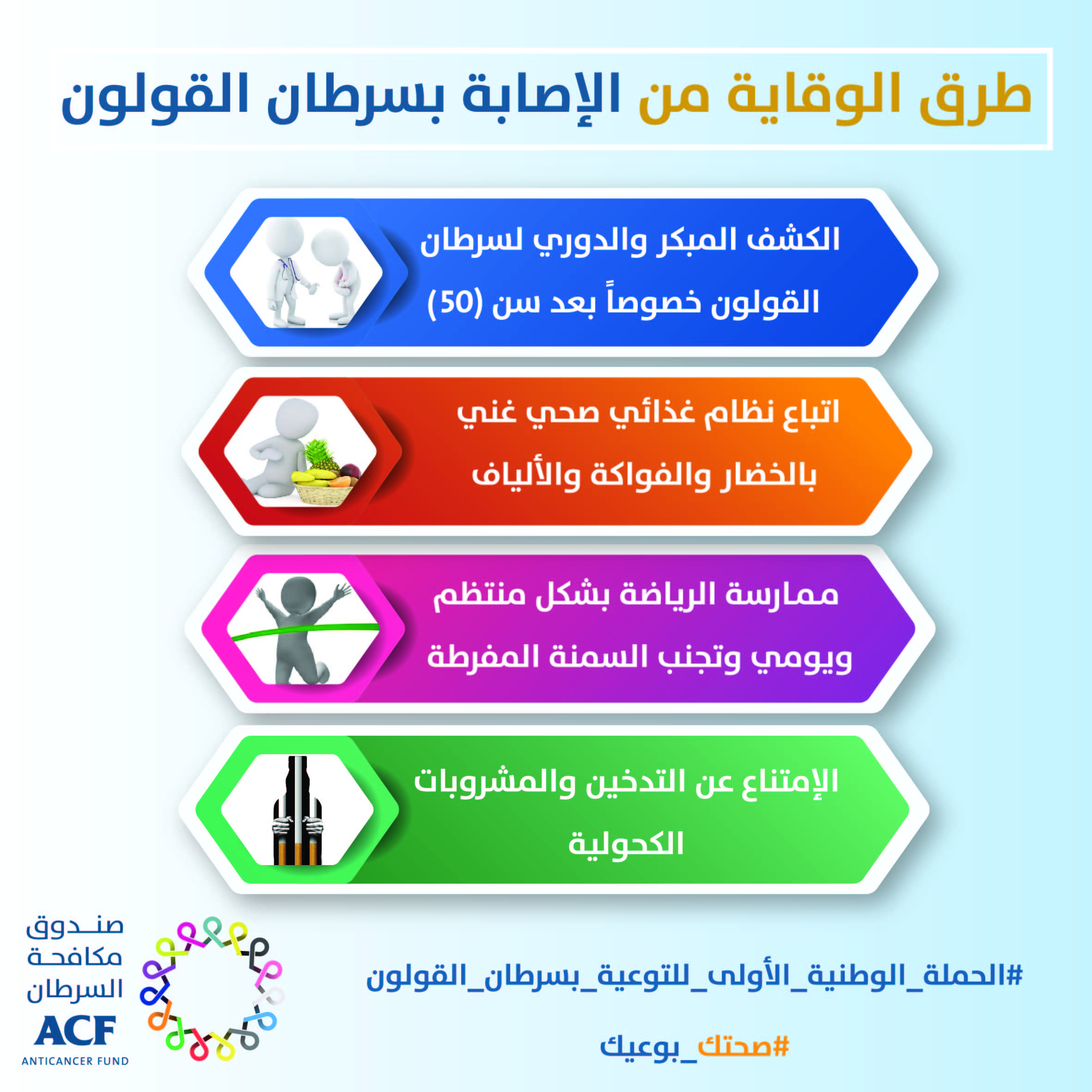 طرق الوقاية من الإصابة بسرطان القولون